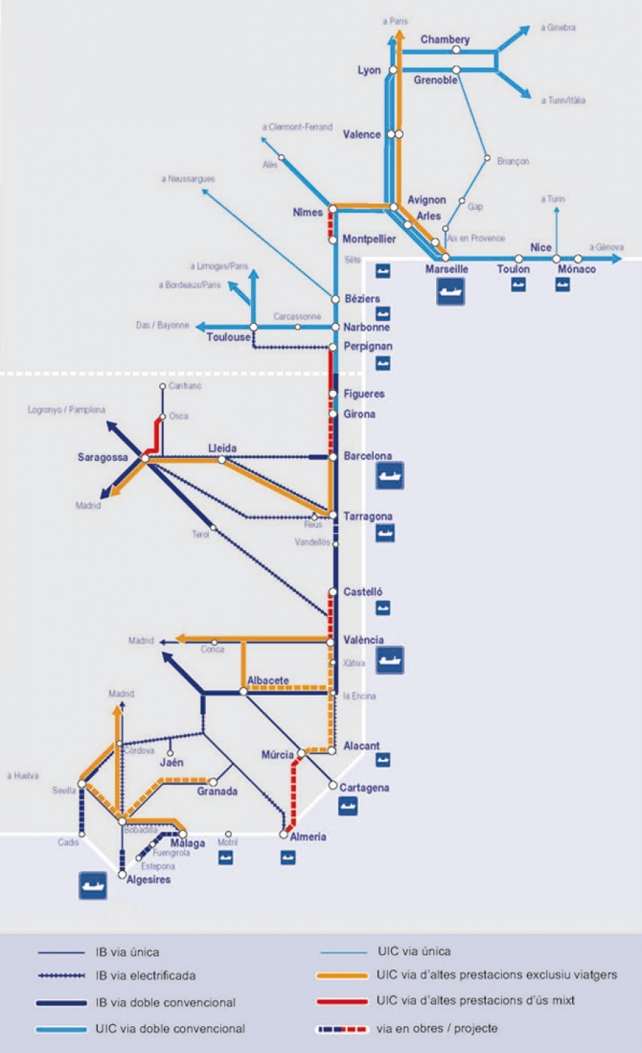 Barcelona Regional - Connexió Ferroviària amb França