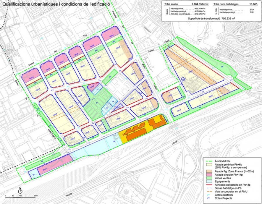 Barcelona Regional - Transformació de la Marina del Prat Vermell