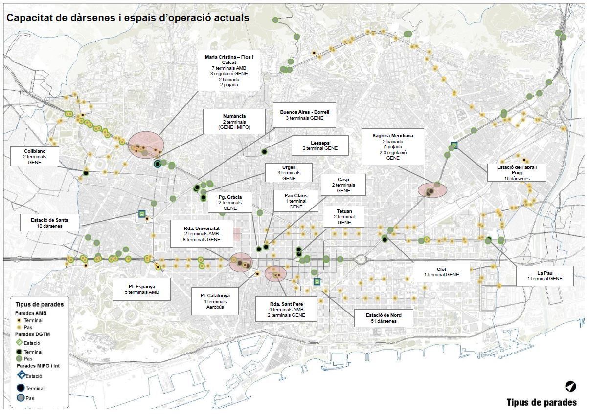 Barcelona Regional - Caracterització i anàlisi de la mobilitat dels autobusos interurbans regulars i direccionals