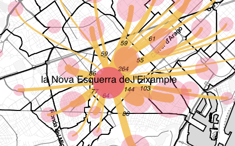 Barcelona Regional - Internal Migration in the City of Barcelona during 2016